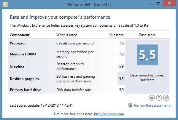 WinAero WEI Tool