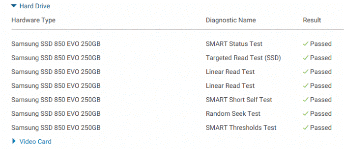 Check Dell PC for CPU, RAM, SSD Errors (12)