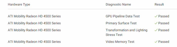 Check Dell PC for CPU, RAM, SSD Errors (13)