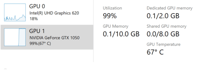 Check GPU temparature in Windows 10 Task Manager