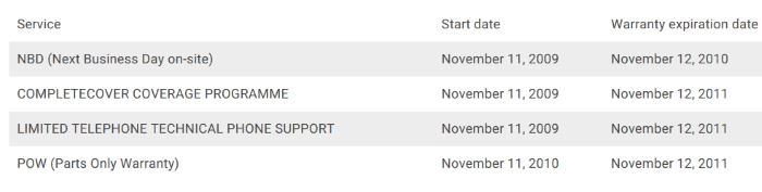 Check dell laptop warranty status online pic01