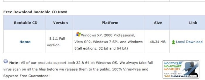 Create partition wizard bootable USB drive picture1