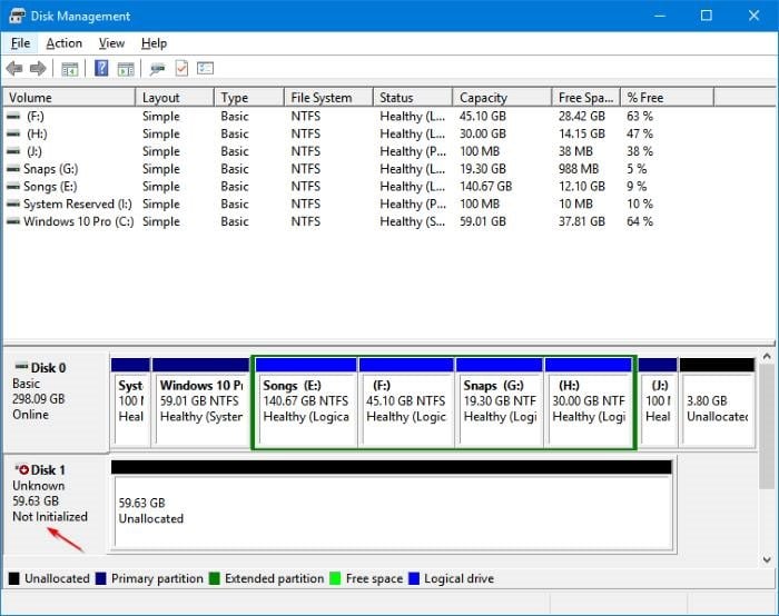 Disk Not initialized in Windows 10 pic01