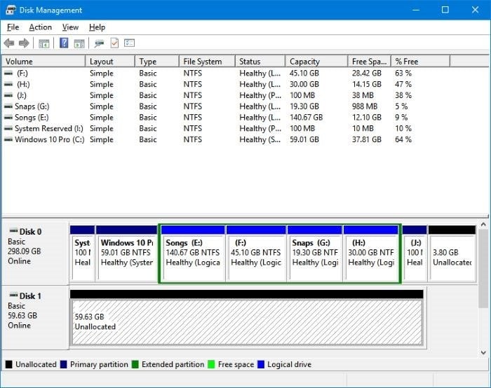Disk Not initialized in Windows 10 pic03