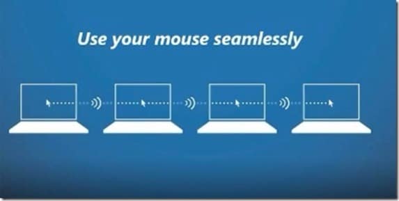 Mouse Without Bordes For Windows