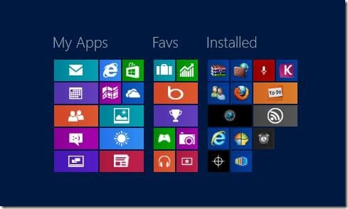 Name Start Screen Groups In Windows 8 Picture3