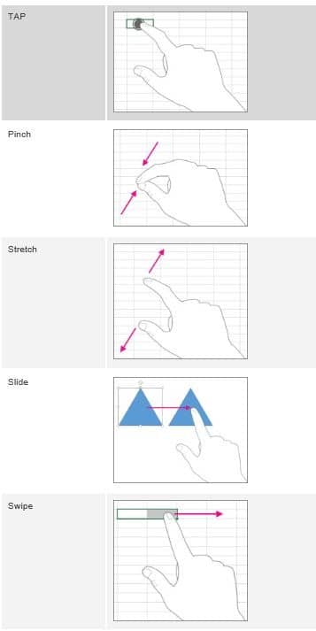 Office 2013 Touch Gestures