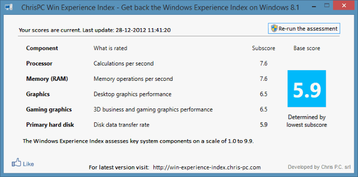 Windows experience index Windows 8.1