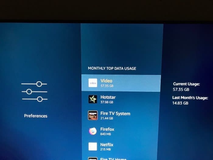 check data usage on Amazon Fire TV Stick