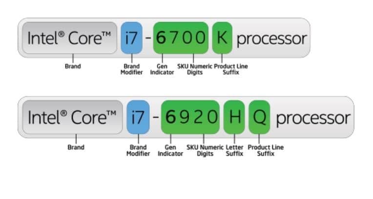 check what generation your intel processor is in Windows 10