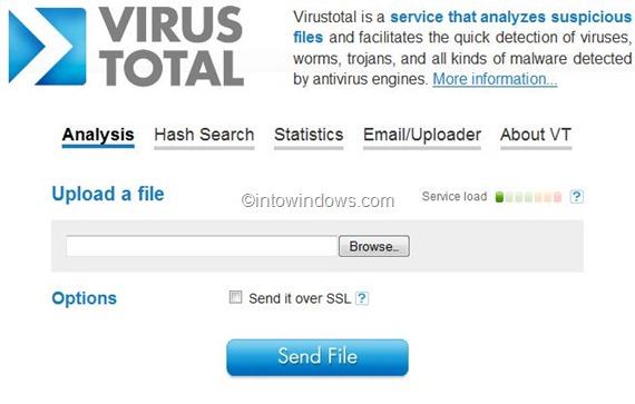 virus total